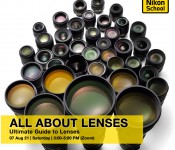 ALL ABOUT LENSES